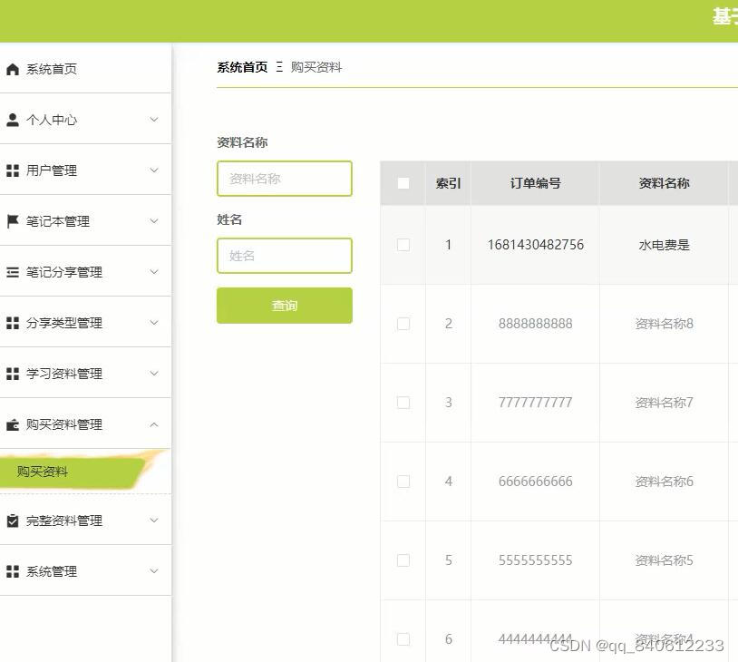 基于Nodejs+vue的学习笔记分享系统设计与开发