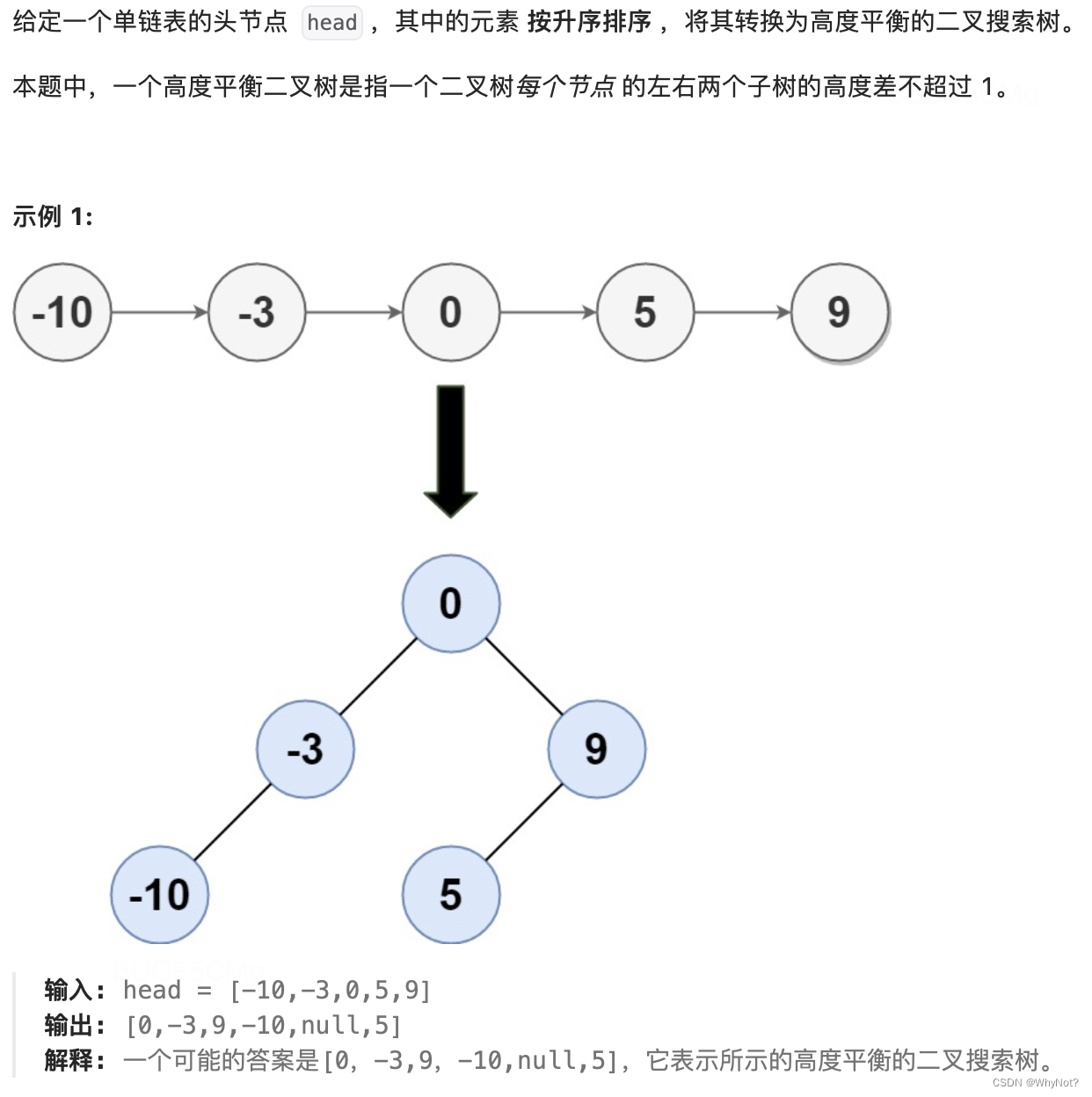 109. 有序链表转化为二叉搜索树