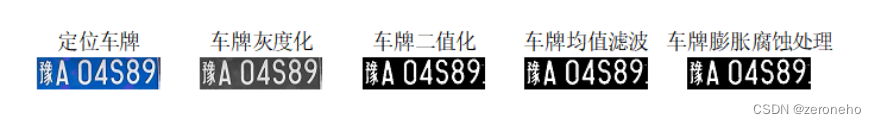 二值化、均值滤波、膨胀和腐蚀处理后的车牌