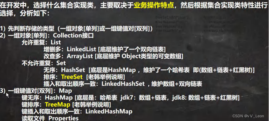 Java集合