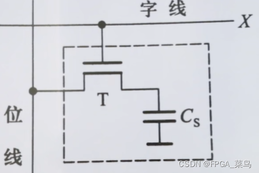 单管存储单元