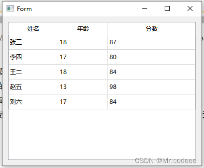 Qt 继承QAbstractTableModel实现自定义TableModel