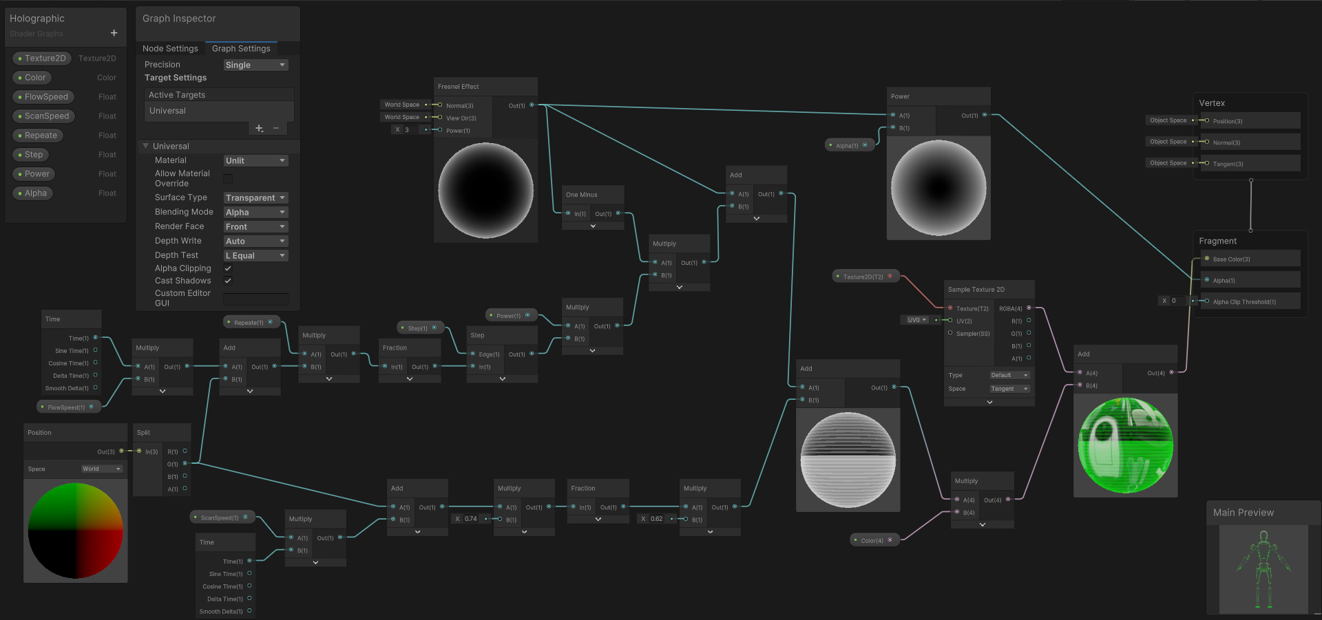 Unity之ShaderGraph如何实现全息投影效果