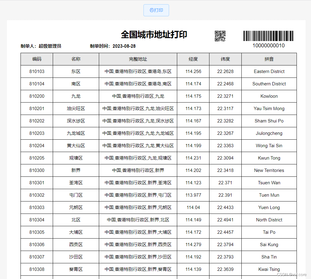 .Net 6/NetCore3.1 Vue Element Uniapp前后端分离低代码快速开发框架