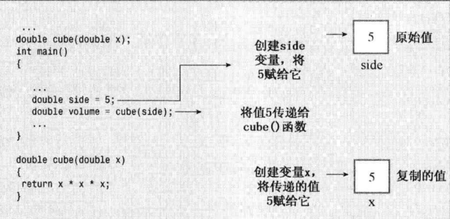 [外链图片转存失败,源站可能有防盗链机制,建议将图片保存下来直接上传(img-vOtR3LaU-1649916626673)(C:\Users\HUAWEI\AppData\Roaming\Typora\typora-user-images\image-20220414132510451.png)]