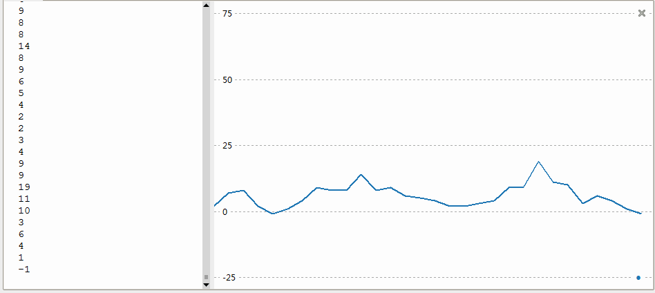 ▲ 图2.2.2  直接对射天空读取数值