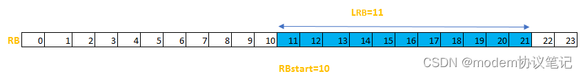 dd79d48e55ee4c00b0cd67648e52ae42.png