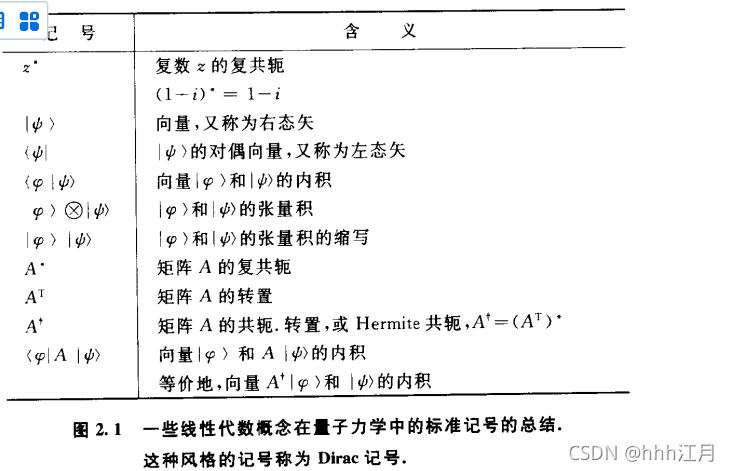 量子计算与量子信息之量子力学引论（一）_量子计算导论电子书下载-CSDN博客