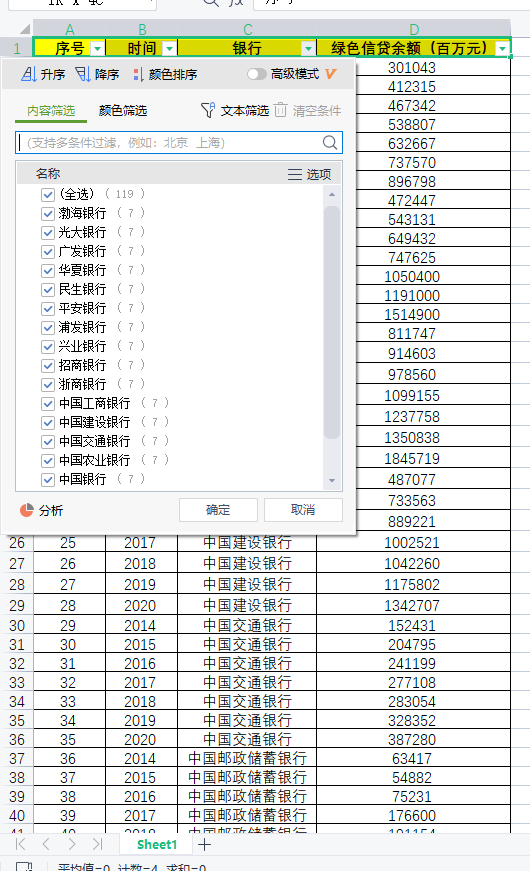 2014-2020年国有大型商业银行和全国股份制商业银行绿色信贷数据