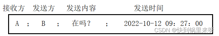 网络编程套接字之一【网络协议+OSI+TCP/IP+封装和复用】