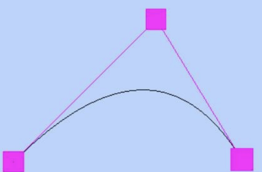 threejs使用curve曲線讓物體沿軌跡運動