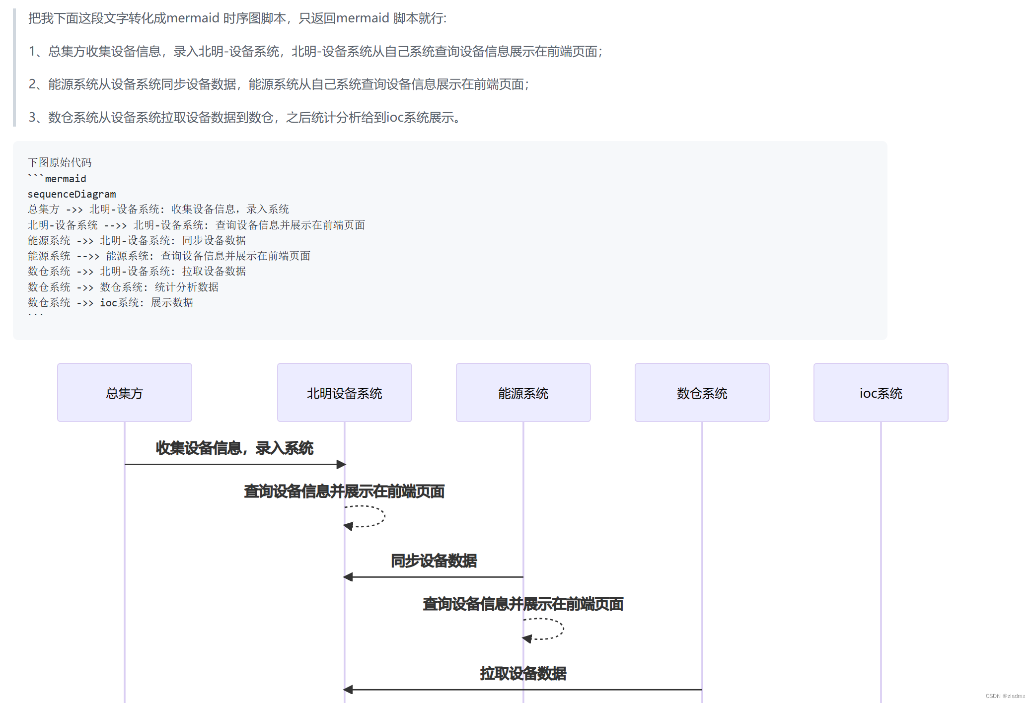 AIGC——使用Cursor对比直接使用chatGPT有哪些技巧