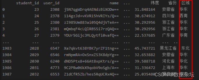 Python数据分析实战-依次遍历dataframe每一行，对某字段进行分析处理并新增一列（附源码和实现效果）