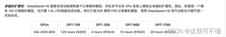 人人拥有ChatGPT的时代来临了，这次微软很大方！