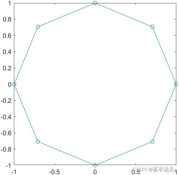 T形积木（T puzzle）