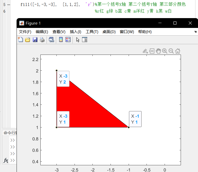 学习Matlab第二天——fill函数_matlab fill透明色_THINKING_XXQ的博客-CSDN博客