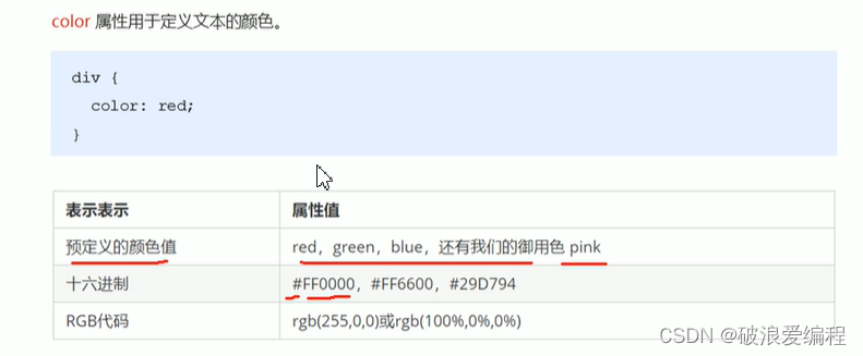 css字体属性和文本属性_font-size: 20px; font-weight: 700;-CSDN博客