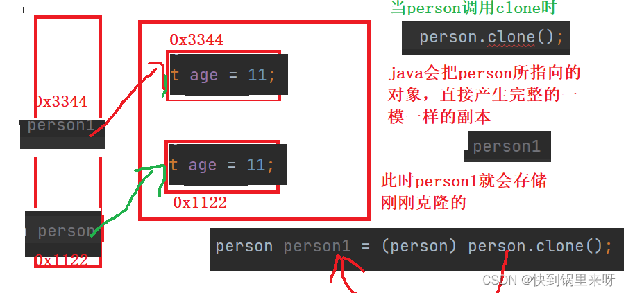 详解java中的【接口】(关键字implements)