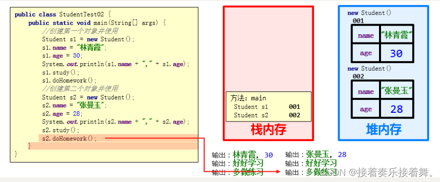 [外链图片转存失败,源站可能有防盗链机制,建议将图片保存下来直接上传(img-eZCLfjIO-1681741801990)(images\4.png)]