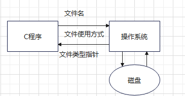 ここに画像の説明を挿入