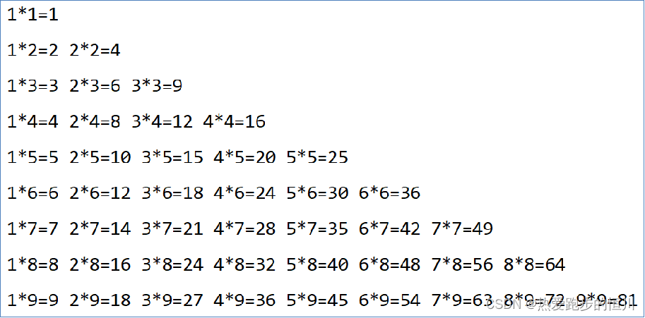 【Python入门】Python循环语句（for循环的嵌套应用）