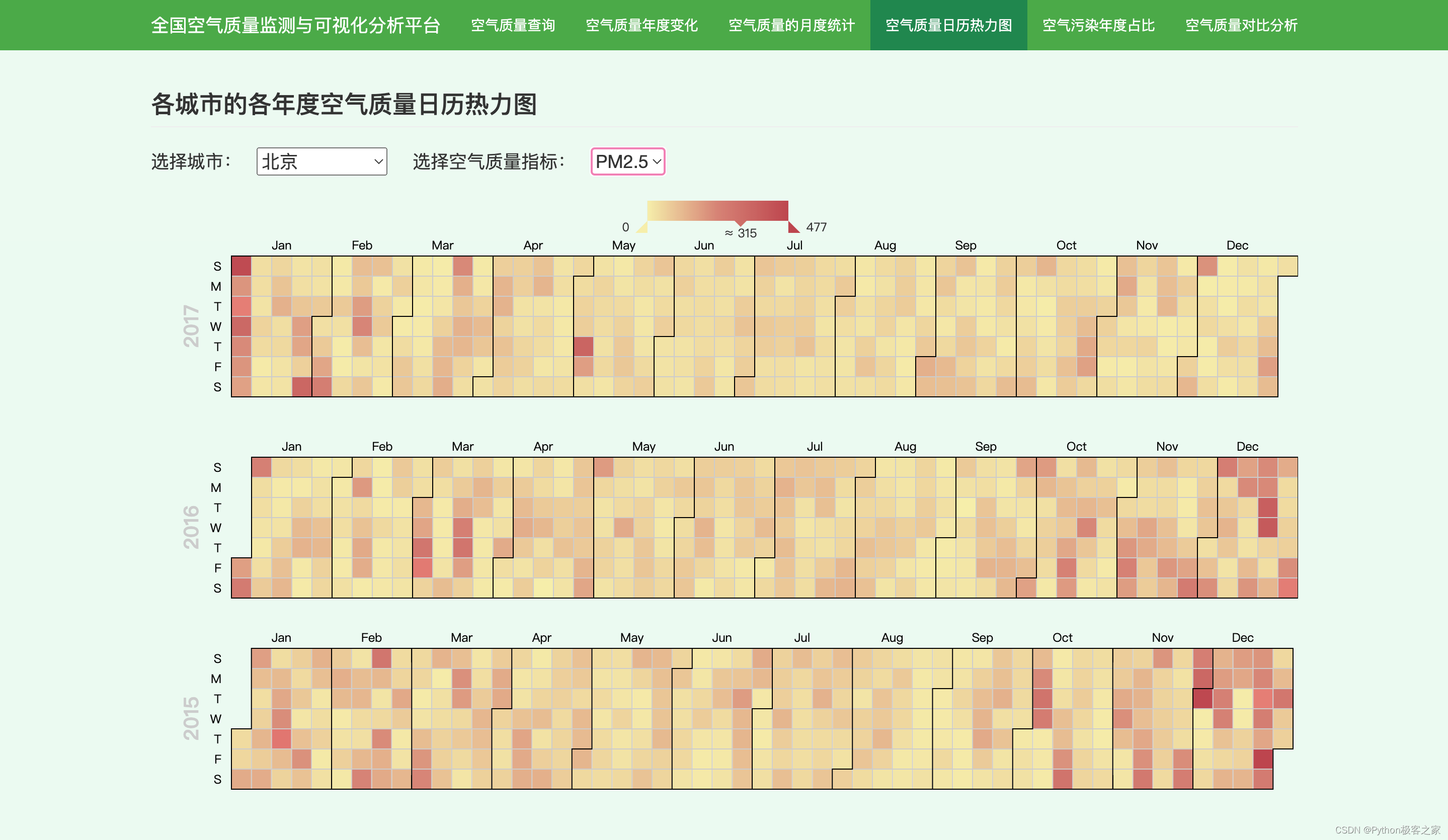 基于 Python 的全国空气质量监测与可视化分析平台