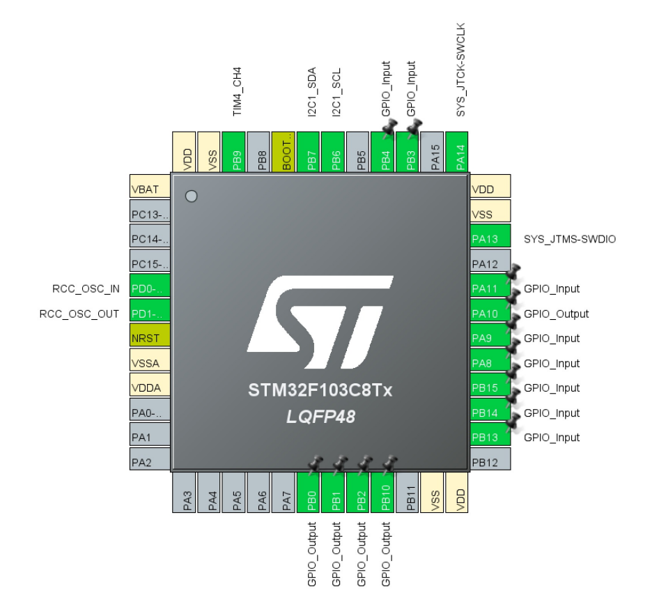 STM32智能小车—蓝牙控制并测速小车、wife控制小车、4g控制小车、语音控制小车