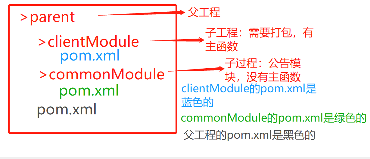 watermark,type_d3F5LXplbmhlaQ,shadow_50,text_Q1NETiBA6YGH5rC05YiZ55Sf,size_20,color_FFFFFF,t_70,g_se,x_16