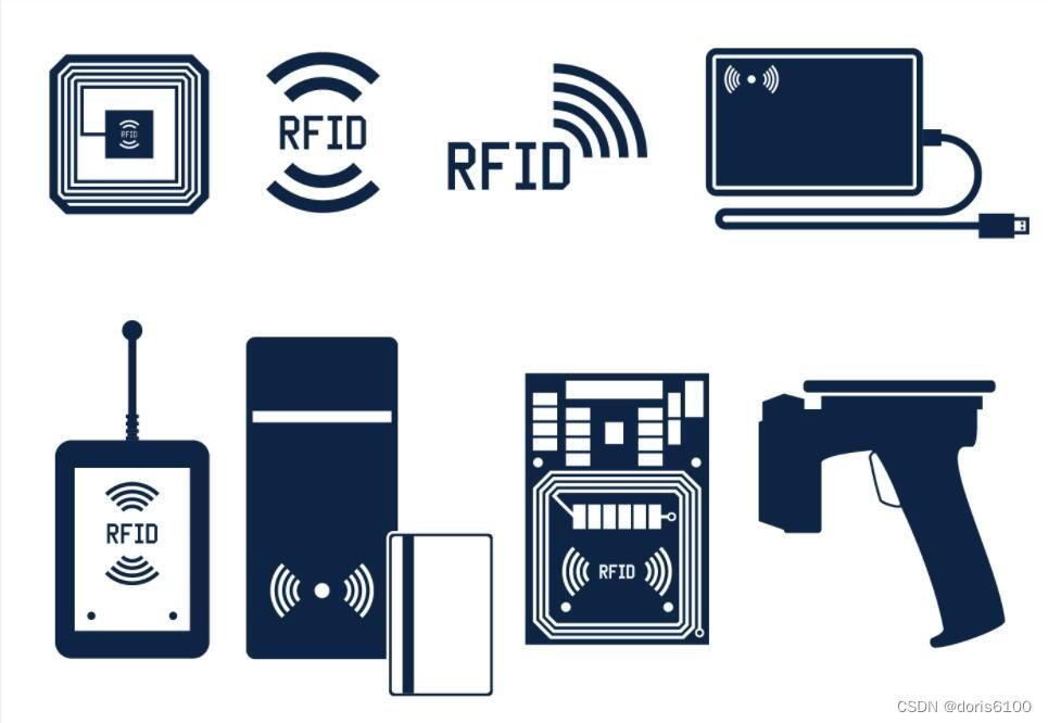 RFID标签让企业海量固定资产实现科学化管理