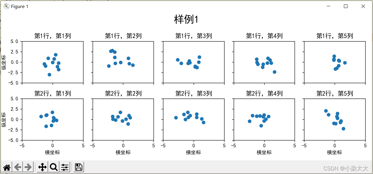 [外链图片转存失败,源站可能有防盗链机制,建议将图片保存下来直接上传(img-n81OKrtH-1642514573953)(C:\Users\86187\AppData\Roaming\Typora\typora-user-images\image-20220118204044850.png)]