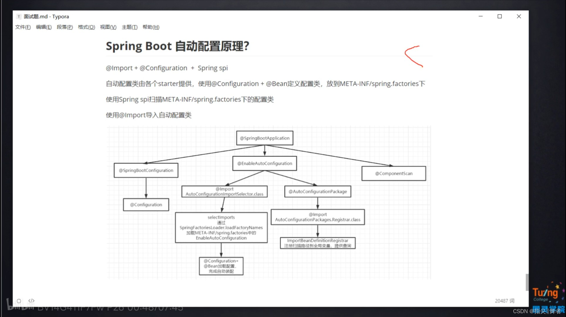 spring框架相关面试题