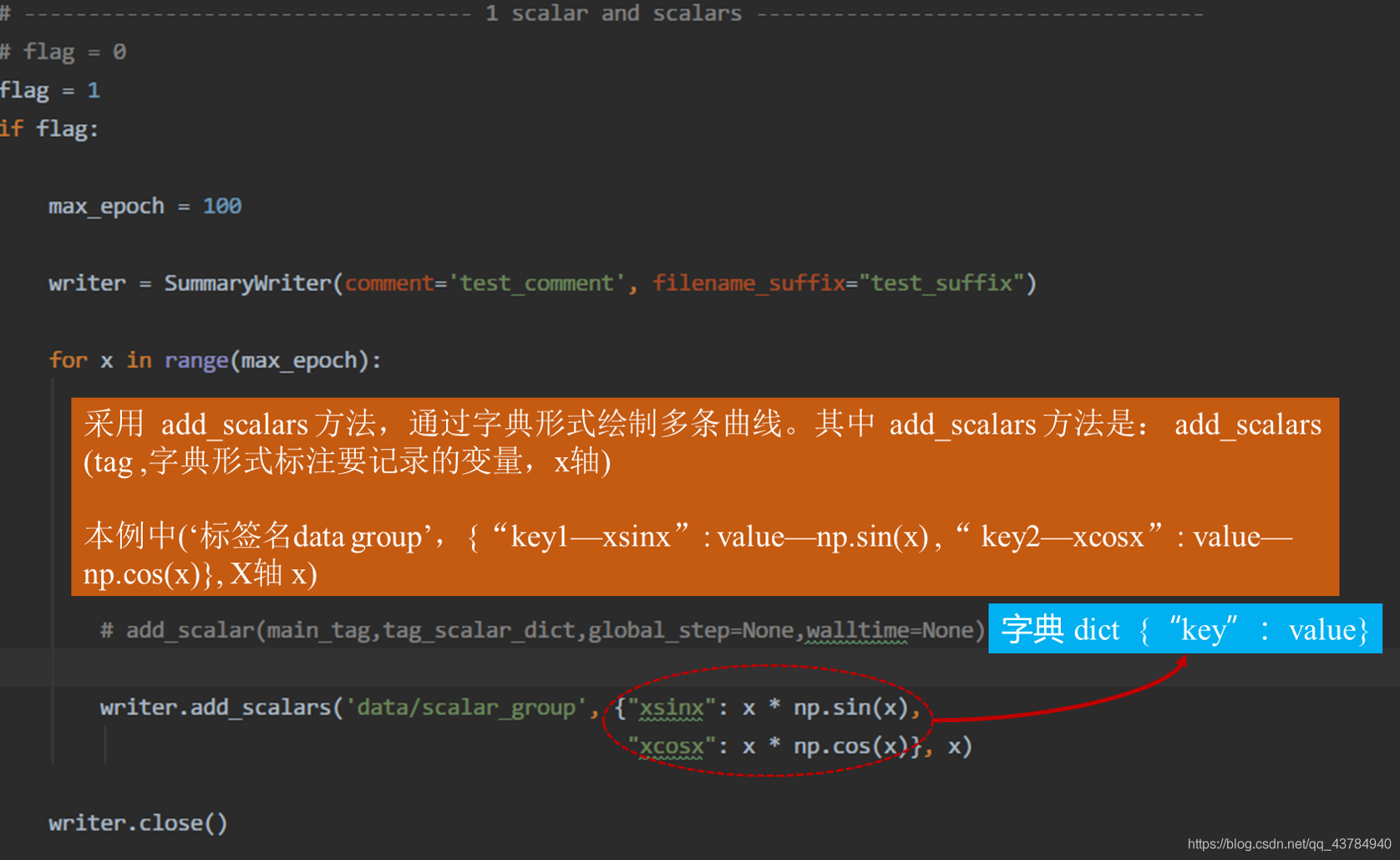 pytorch深度学习 tensorboard的使用