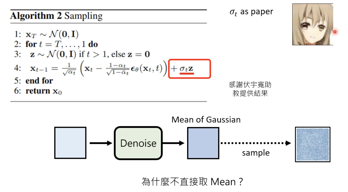 【Difussion Model】扩散模型的理解和编程实现