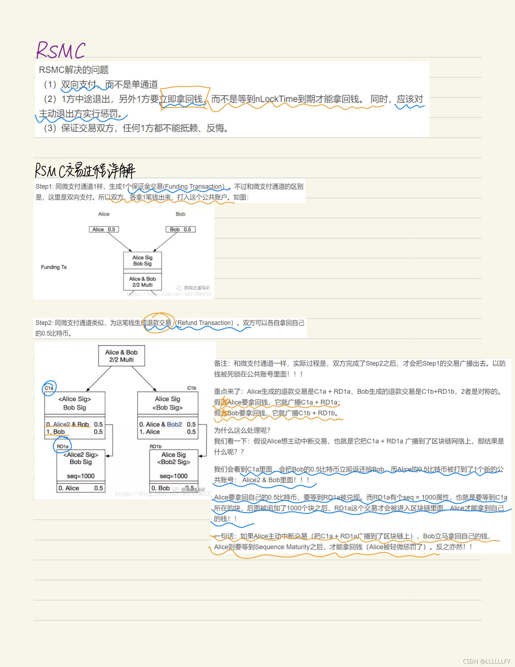 比特币校验地址是否有效_比特币是否受法律保护_泰山众筹比特币是否骗局