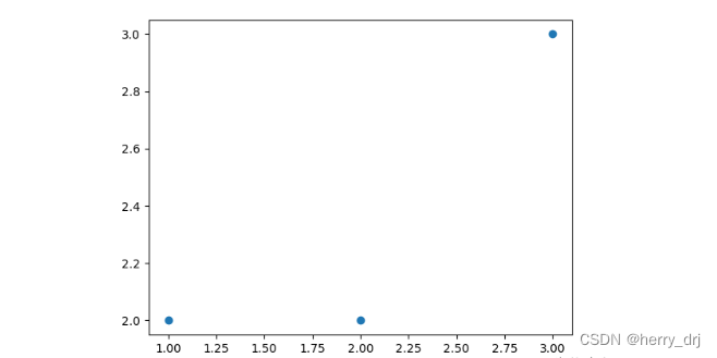 [The external link image transfer failed. The source site may have an anti-leeching mechanism. It is recommended to save the image and upload it directly (img-i0Cxg9nB-1693302842725) (D:\S\typora folder\img\image-20230807222334764.png)]