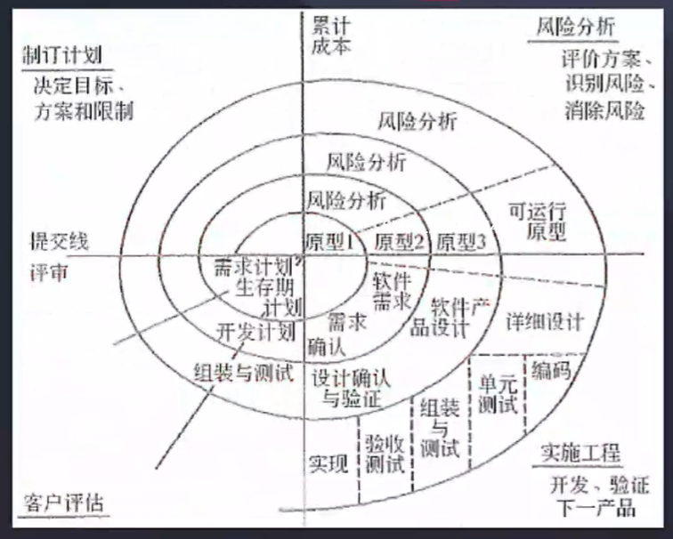 ここに画像の説明を挿入します