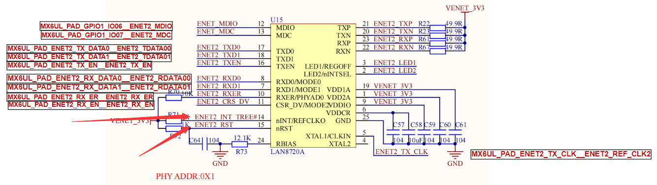 IMX6ULL PHY 芯片驱动