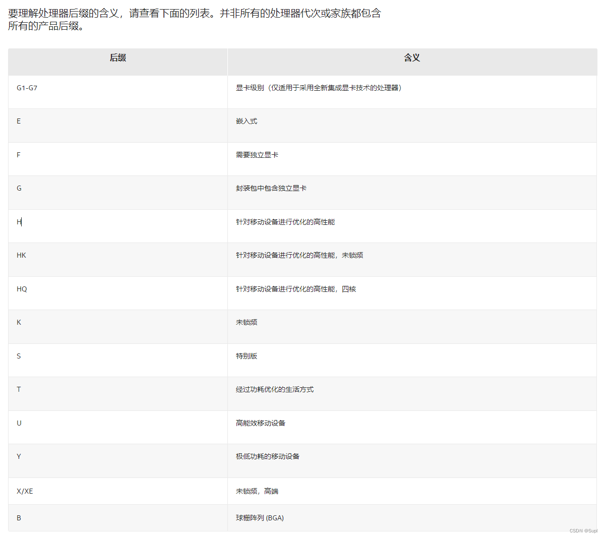 图片无损放大软件：Topaz Gigapixel AI 破解汉化版，免费下载(神器) - VIPC6资源网