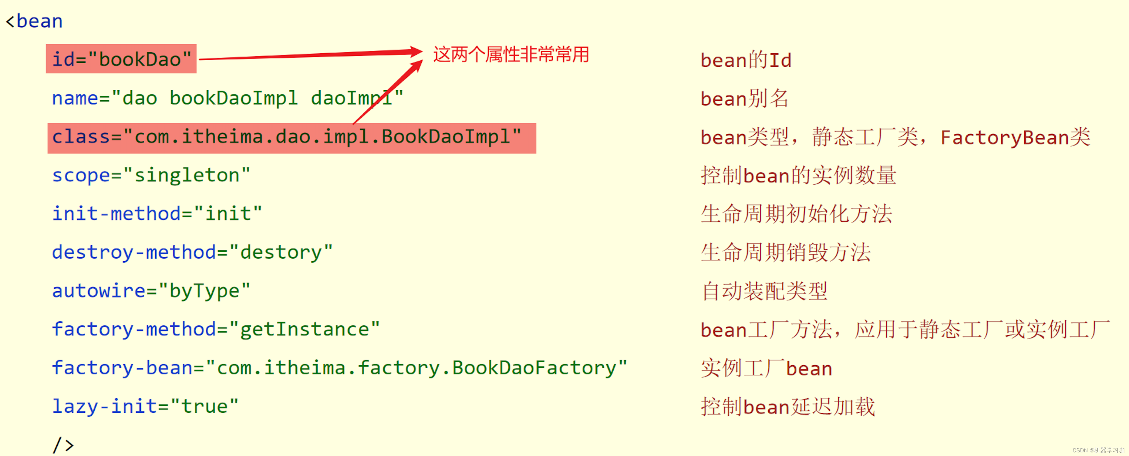 [外链图片转存失败,源站可能有防盗链机制,建议将图片保存下来直接上传(img-40D7lLKk-1653062810853)(assets/image-20210730103438742.png)]