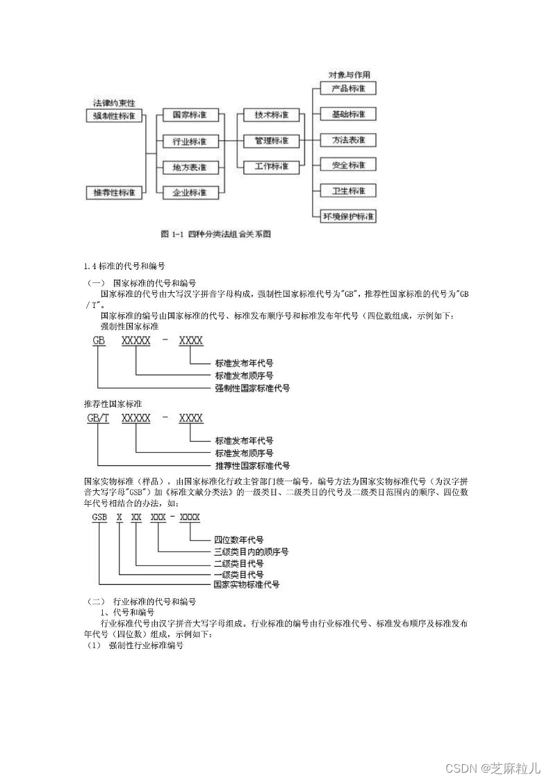 芝麻粒儿-空名先生