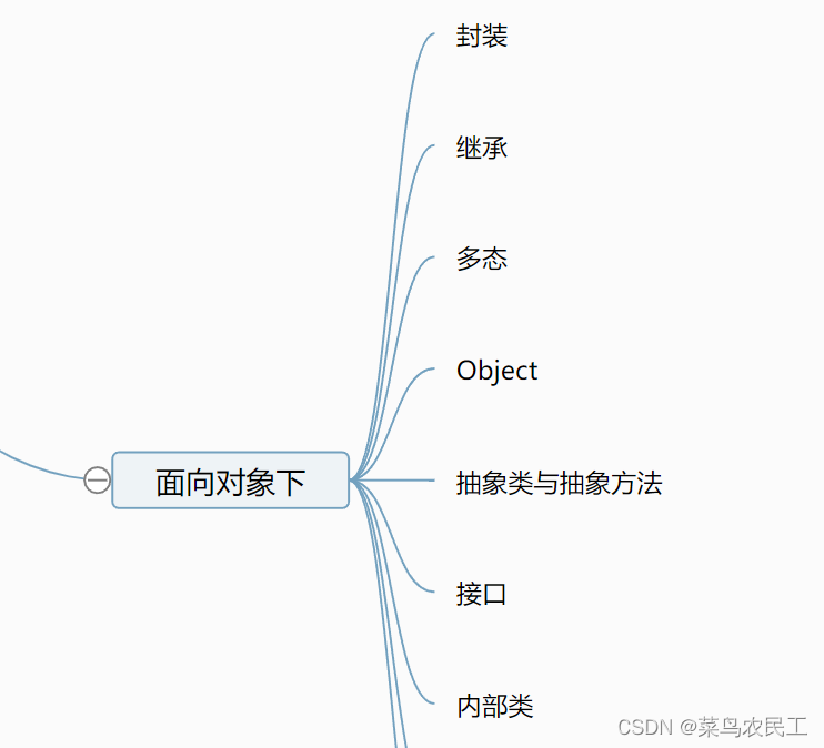 面向对象