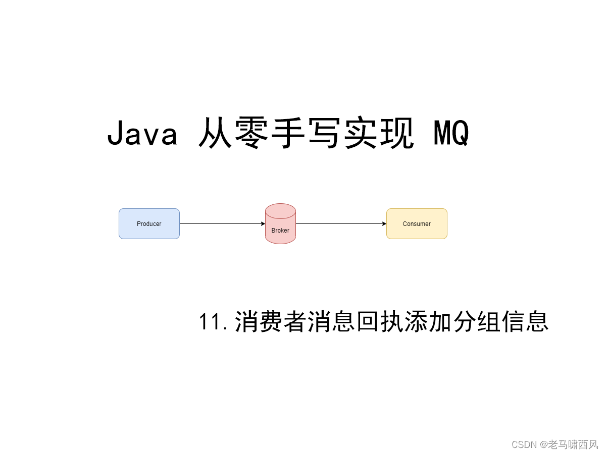 状态回执