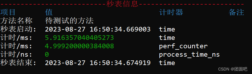 DebugInfo 秒表装饰器展示