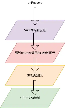 ここに画像の説明を挿入