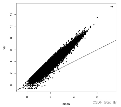 fig01