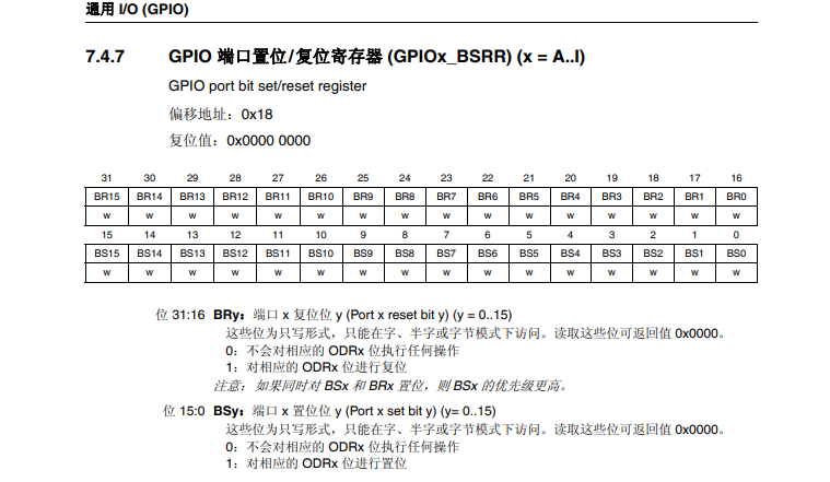 零基础STM32开发第一篇点亮led灯