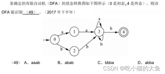 第11