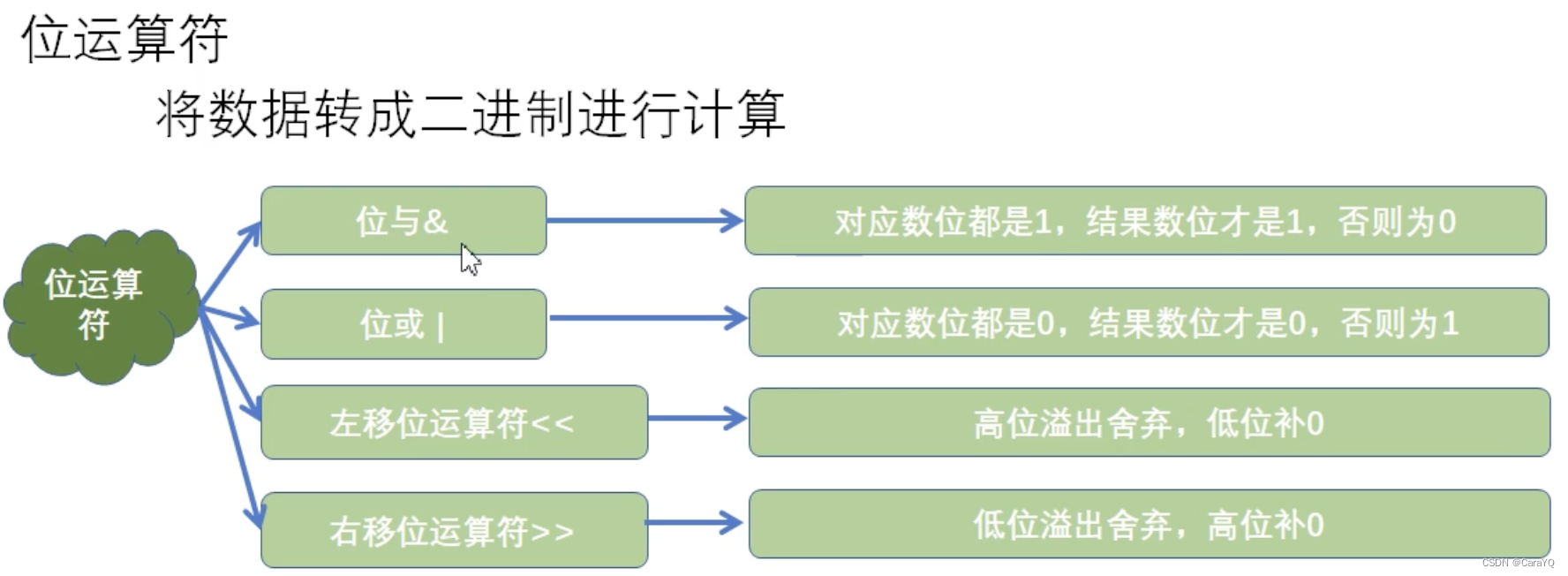 画像の説明を追加してください