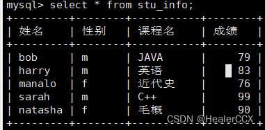 【MySQL备份与还原、索引、视图】练习