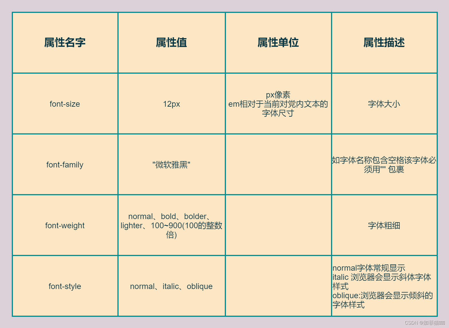 [外链图片转存失败,源站可能有防盗链机制,建议将图片保存下来直接上传(img-wEQFzzKs-1680825548147)(./assets/19.png)]